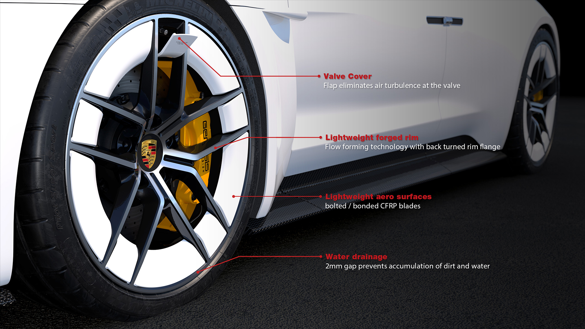 GD_Webpage_911_GTS_Aero_Wheel_02_05_Slider_01